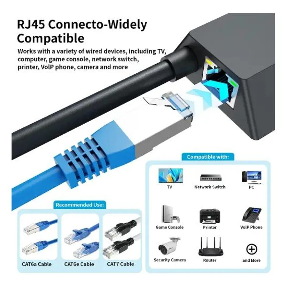 GENERICO - Adaptador de Cable Ethernet UTP para Internet