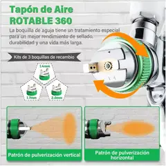 GENERICO - Pistola Gravedad Pintura Para Pintar De 600ml 1,41,72,0 Mm BELUG