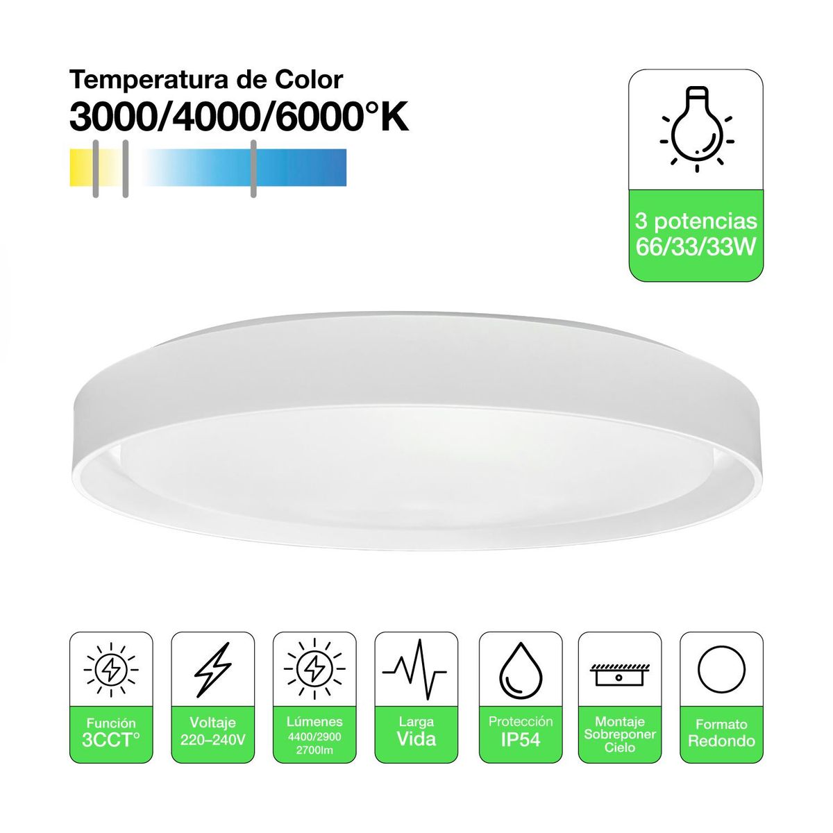 TE IMPORTA - Panel LED 663333W Biselado redondo 3 tonos de luz IP54
