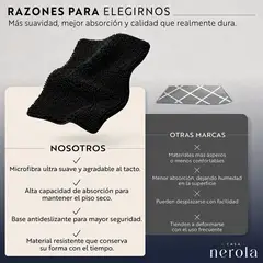 AZ AURAZEUS - Alfombra De Baño 40x60 Cm Chenille Antideslizante Negro