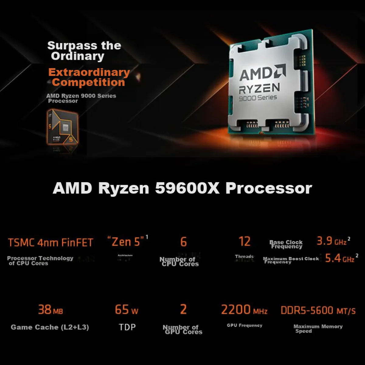 AMD CORP - Procesador AMD Ryzen 5 9600X, 5.4GHz Max, 6 Cores 12 Hilos, 4nm