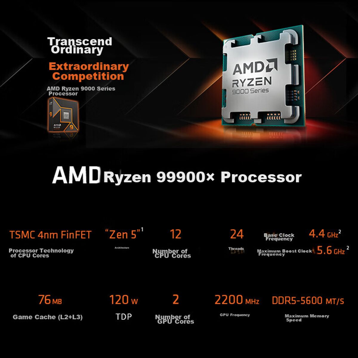 AMD CORP - Procesador AMD Ryzen 9 9900X, 5.6GHz Max, 12 Cores 24 Hilos, 4nm