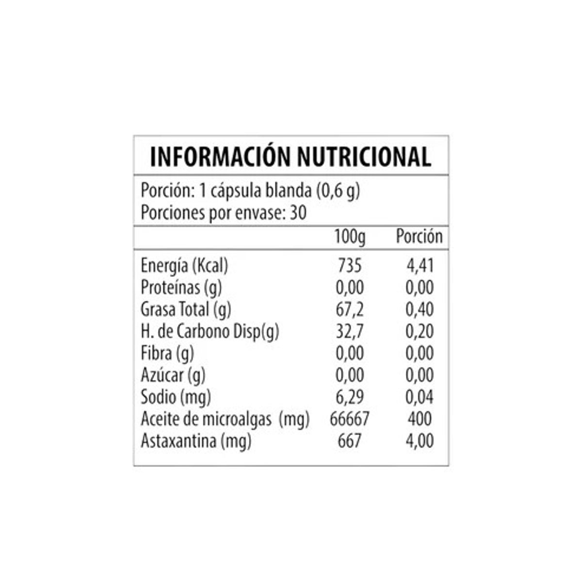 NEWSCIENCE - ASTAMAX ASTAXANTINA 4MG 30 CAPSULAS BLANDAS - NEWSCIENCE