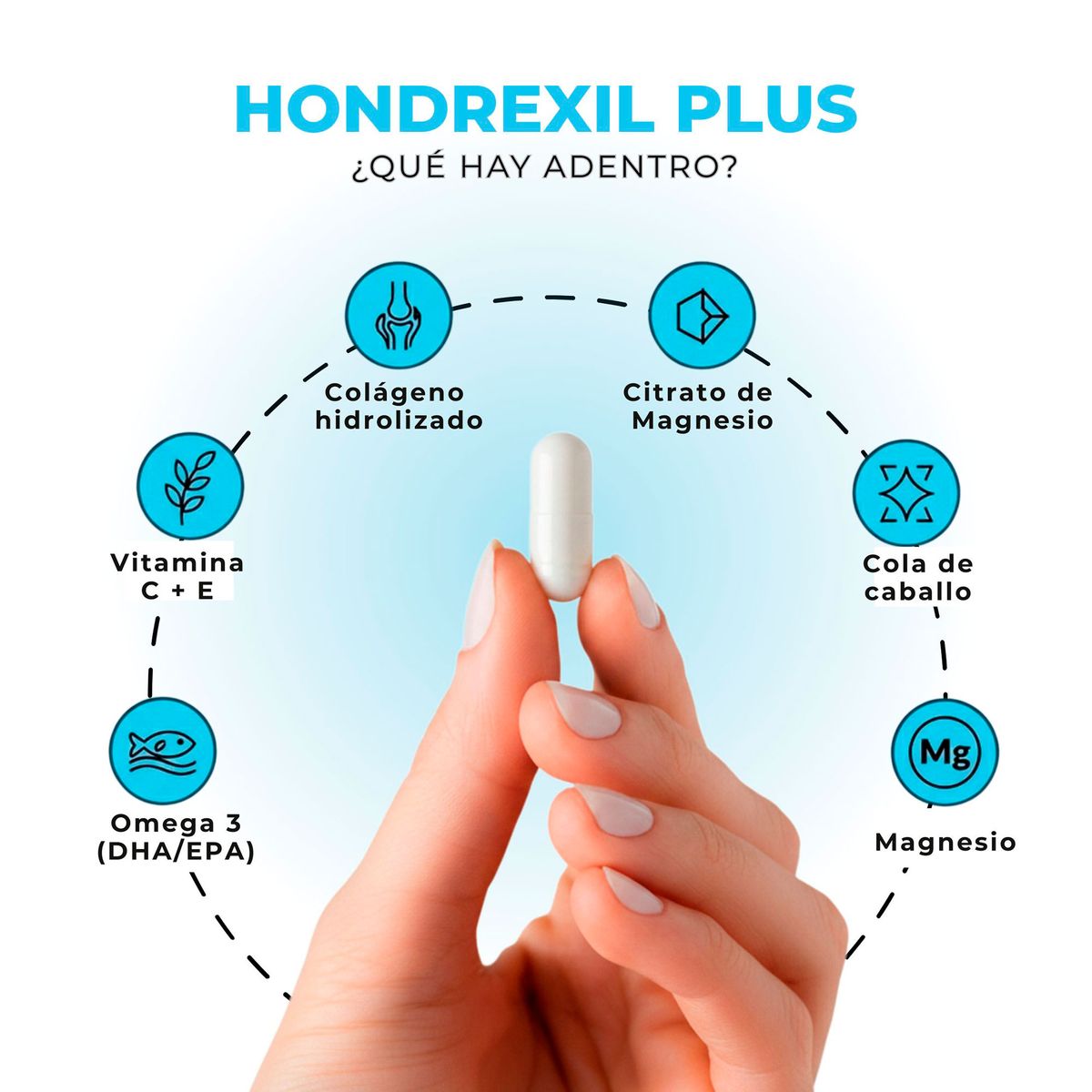 EMETRES - Pack 2 Hondrexil Plus Nutrilife+ Suplemento Articulaciones Colágeno Magnesio Omega 3