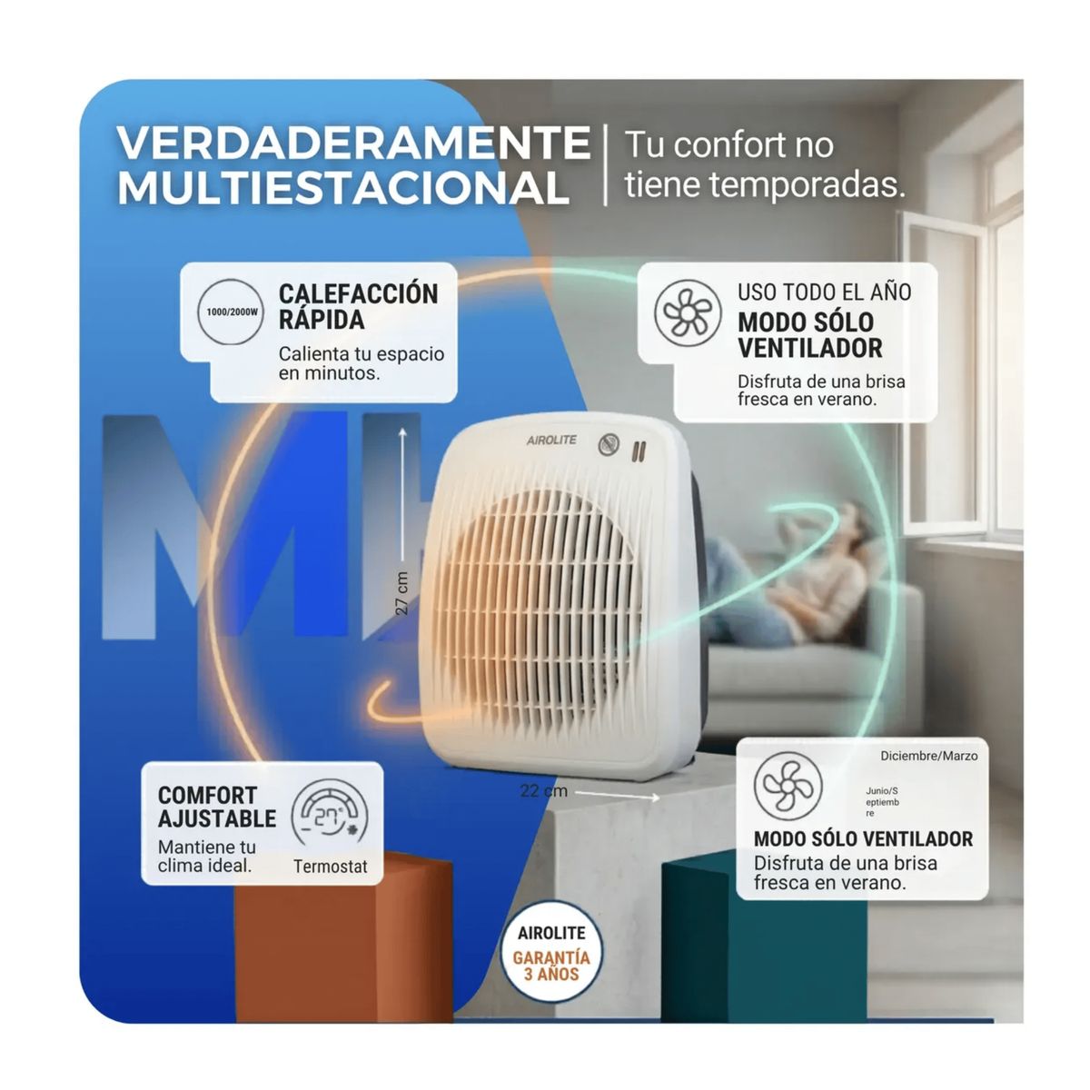 Termoventilador Airolite 2000w Compacto Y Seguro Apto Baño, marca AIROLITE - Foto 2