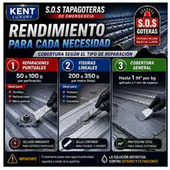 KENT - TAPAGOTERAS EMERGENCIA APLICACION S.O.S LLUVIA ACTIVA - Ultra Resistente - Envase MEDIO GALÓN