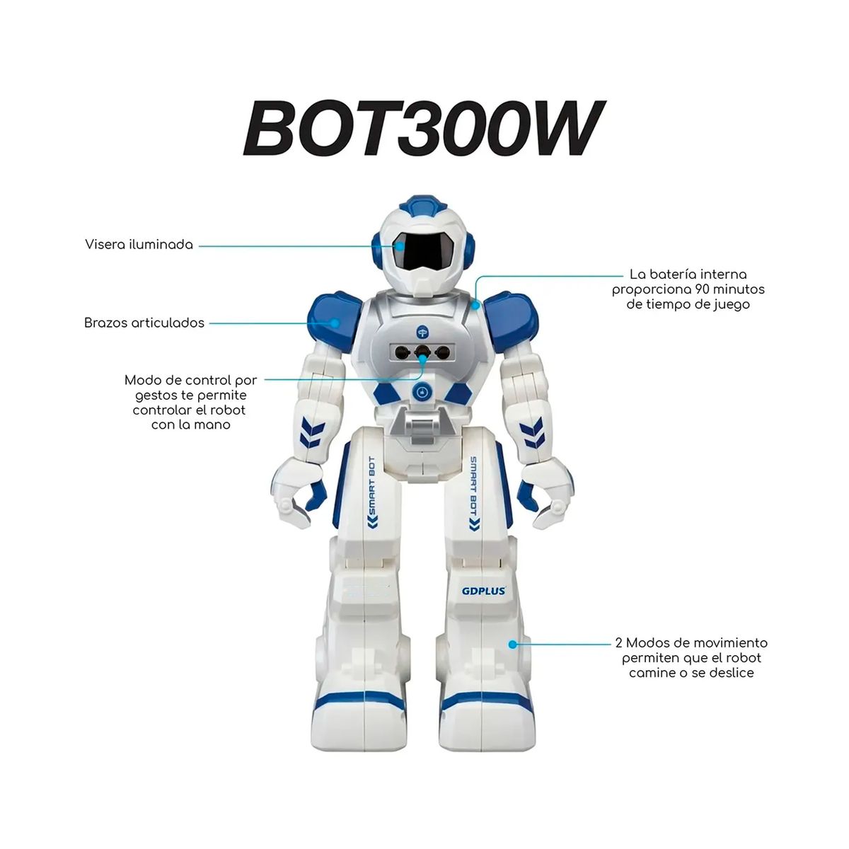 OFERTABKN - Robot Inteligente Para Niños Smart Control Remotogestos