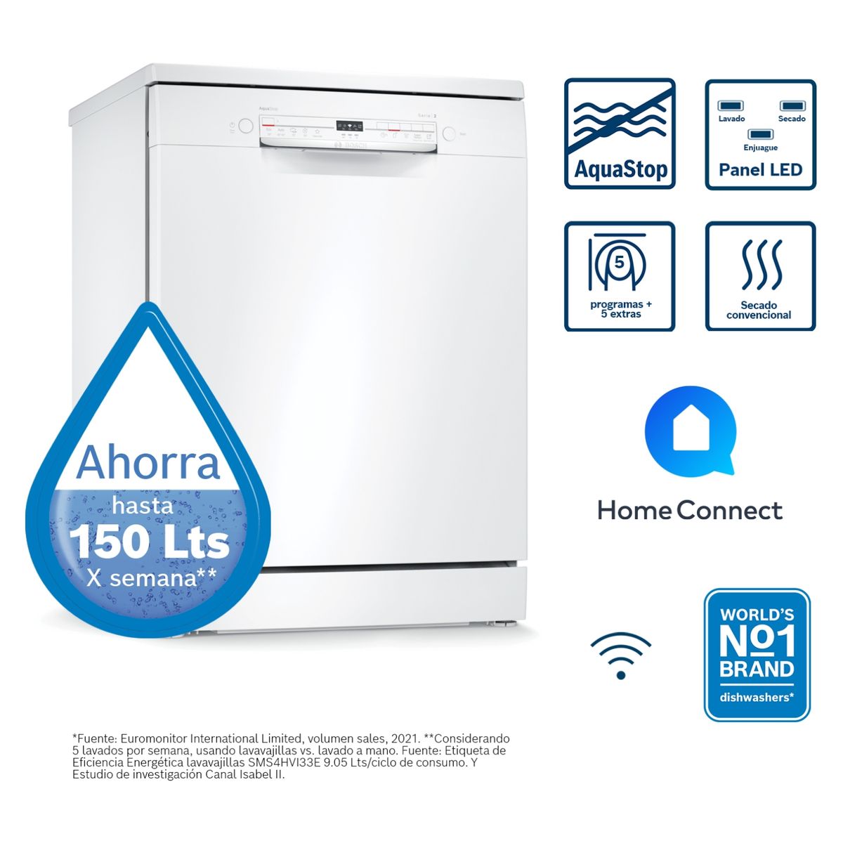 BOSCH - Lavavajillas Bosch 12 Cubiertos SMS2ITW04E