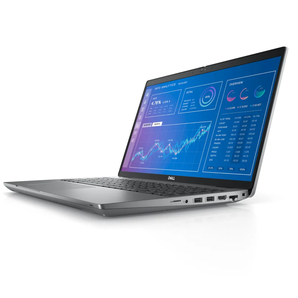DELL - Workstation Mobile Dell Precision 3571 - i7-12800H 32GB 1TB SSD NVIDIA T600