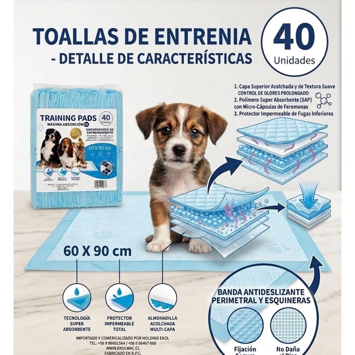 EKOI - sabanillas de perros mascotas pack 40und 90 x 60 cm