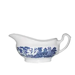 CHURCHILL - Salsero Blue Willow