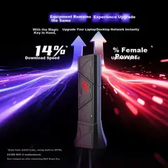 ASUS - USB-BE90 Adaptador WiFi 7, 3600M, Dual-Band, Plug-and-Play