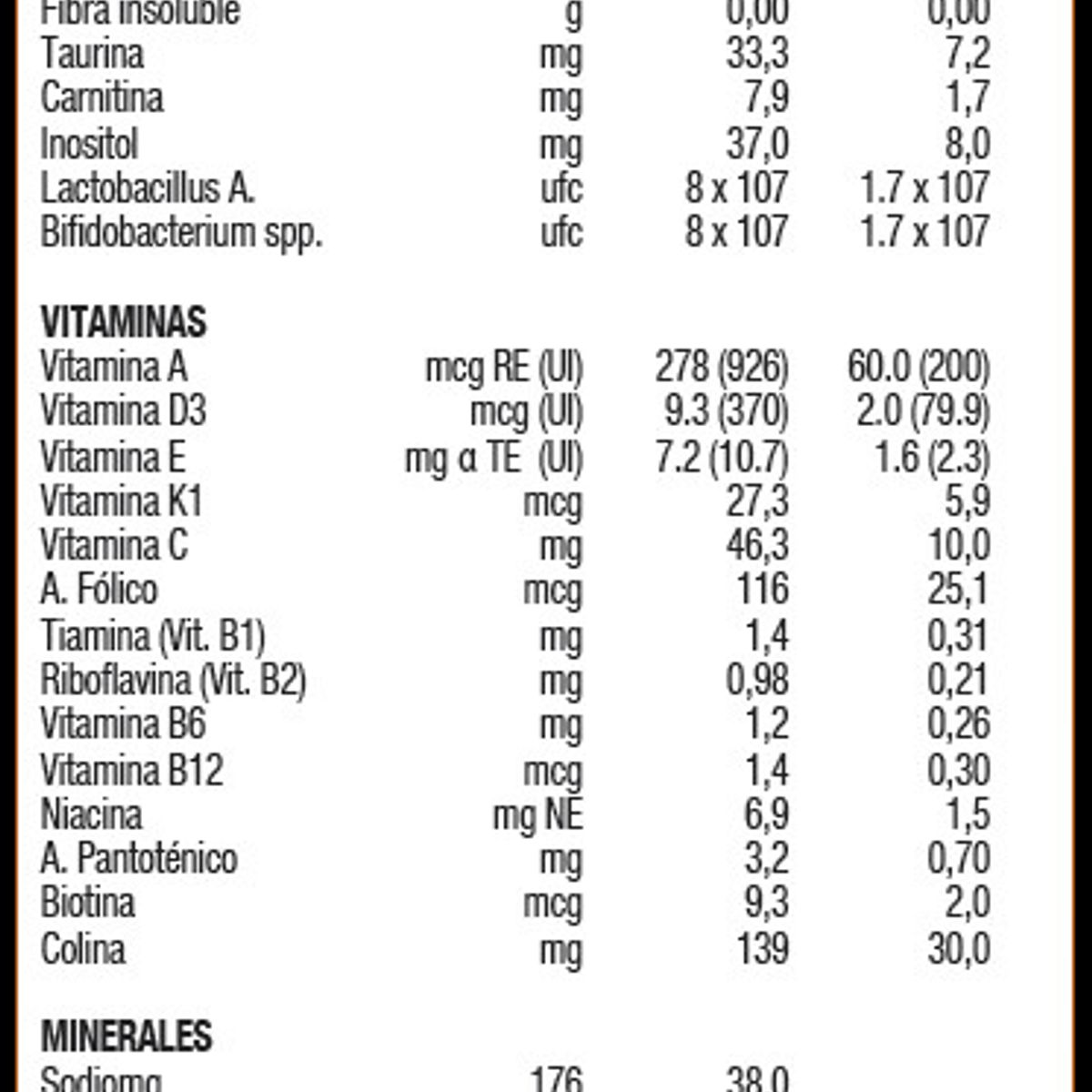 ABBOTT - PediaSure (900 gr)