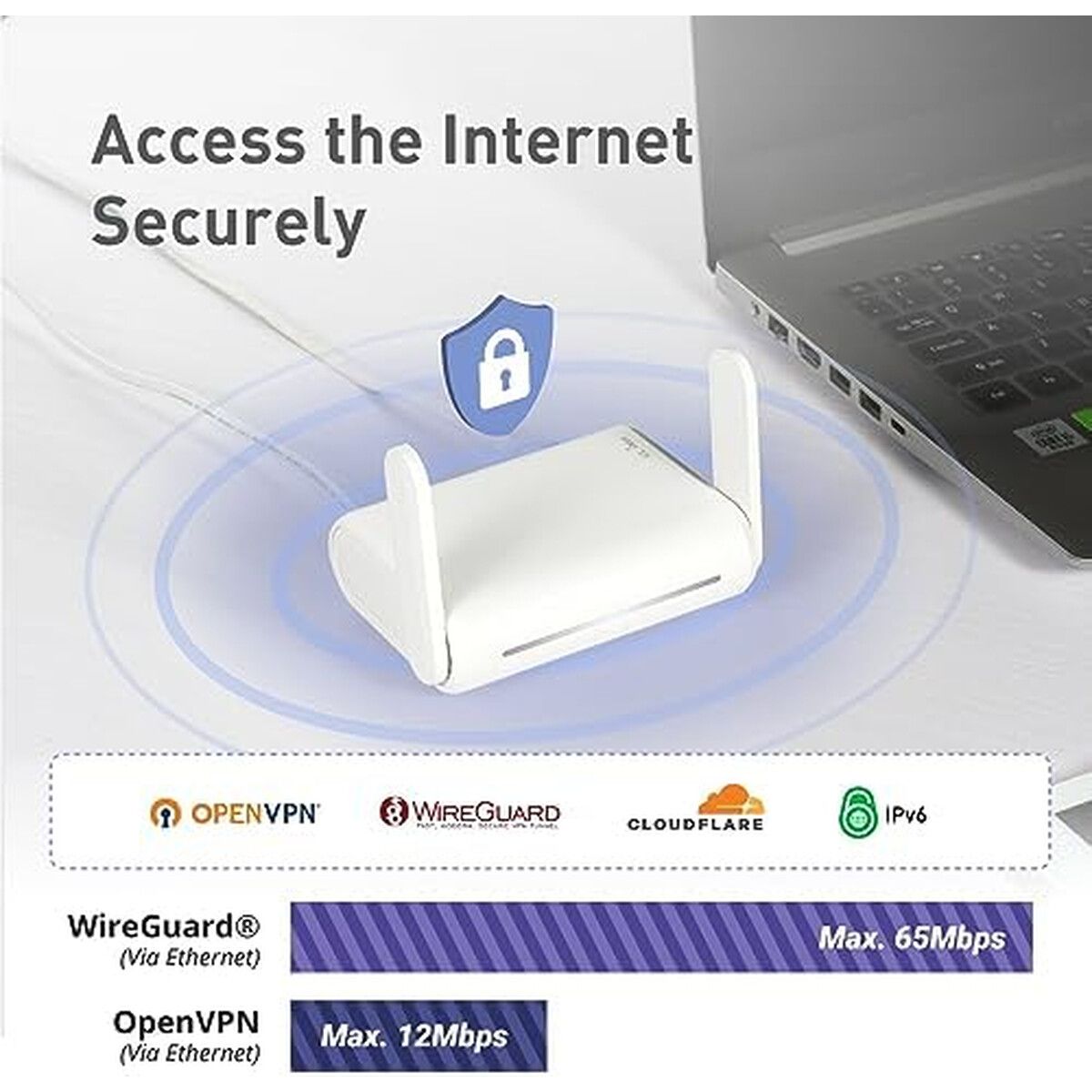 GENERICO - Router WiFi Portatil GL.iNet SFT1200 Opal AC1200 Dual Band VPN