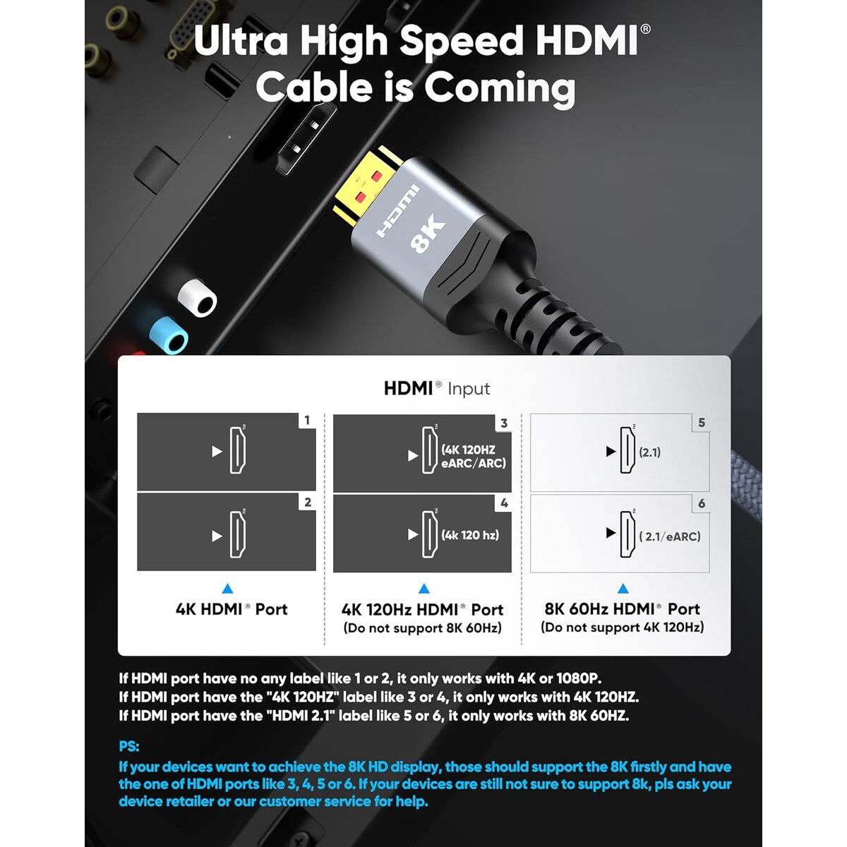 GENERICO - Cable HDMI Highwings 8K 6M 48Gbps Ultra Alta Velocidad