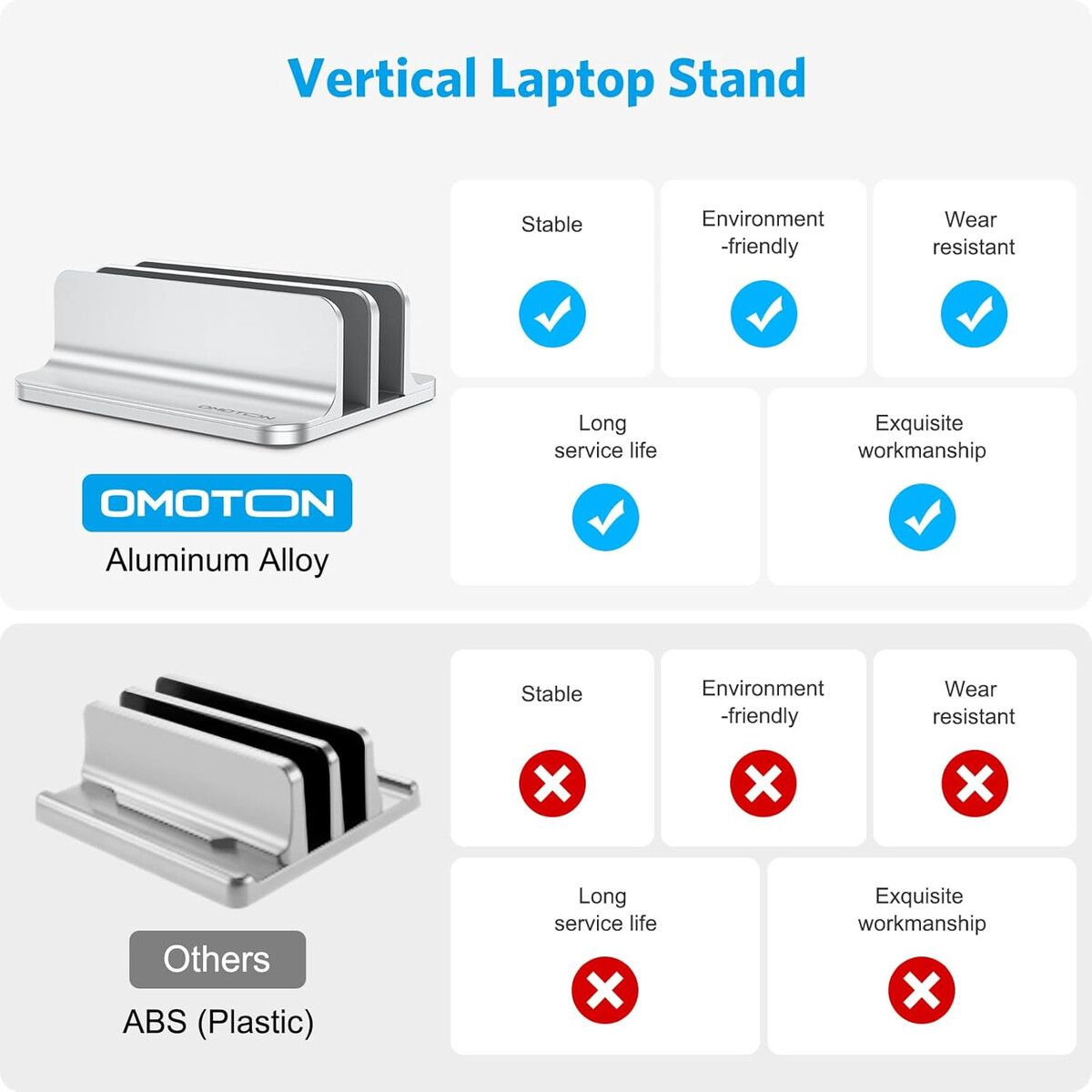 GENERICO - Soporte Vertical para Laptop OMOTON Doble Ajustable Aluminio