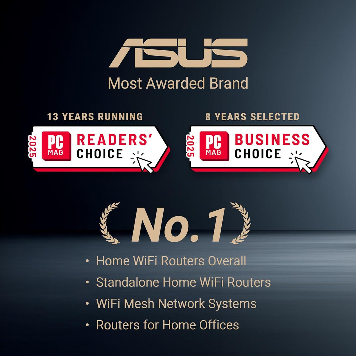 ASUS Sistema Mesh ASUS ZenWiFi BD4 2Pack WiFi7 3600Mbps