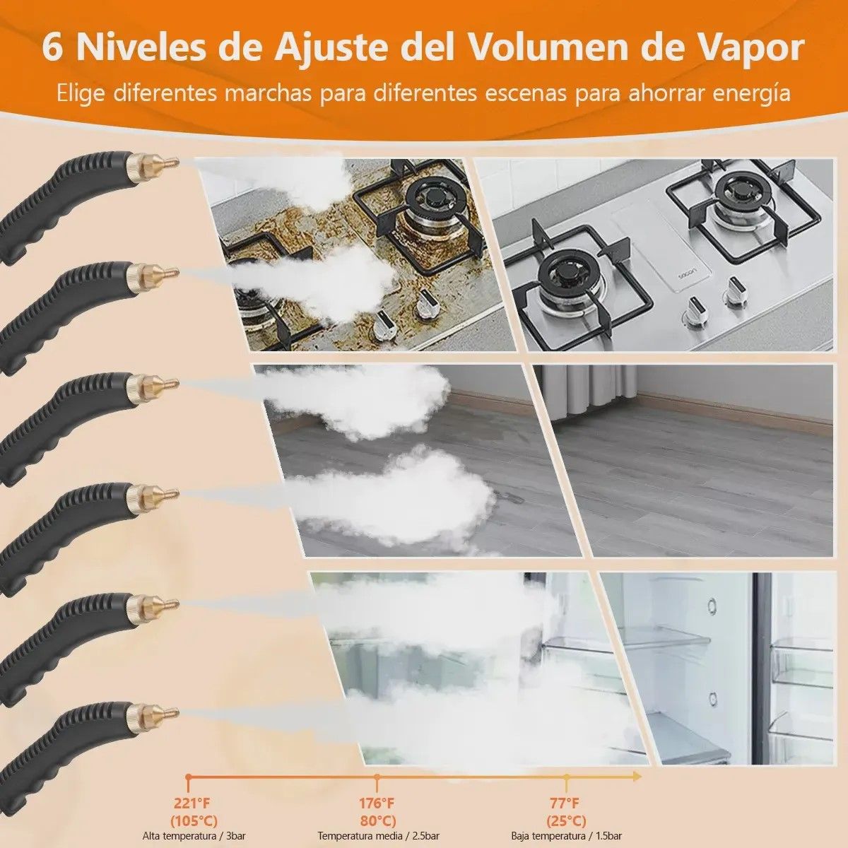GENERICO - Limpiador A Vapor Portátil 3800w Para Cocinas Baños Y Coches BELUG