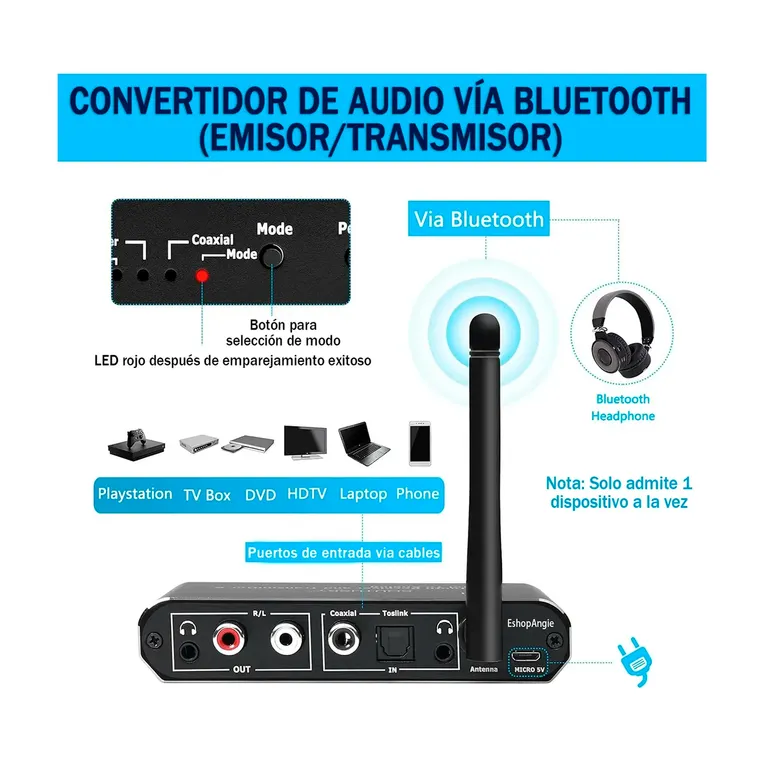 OFERTABKN Receptor Transmisor Bluetooth Y Conversor Digital A Analogo