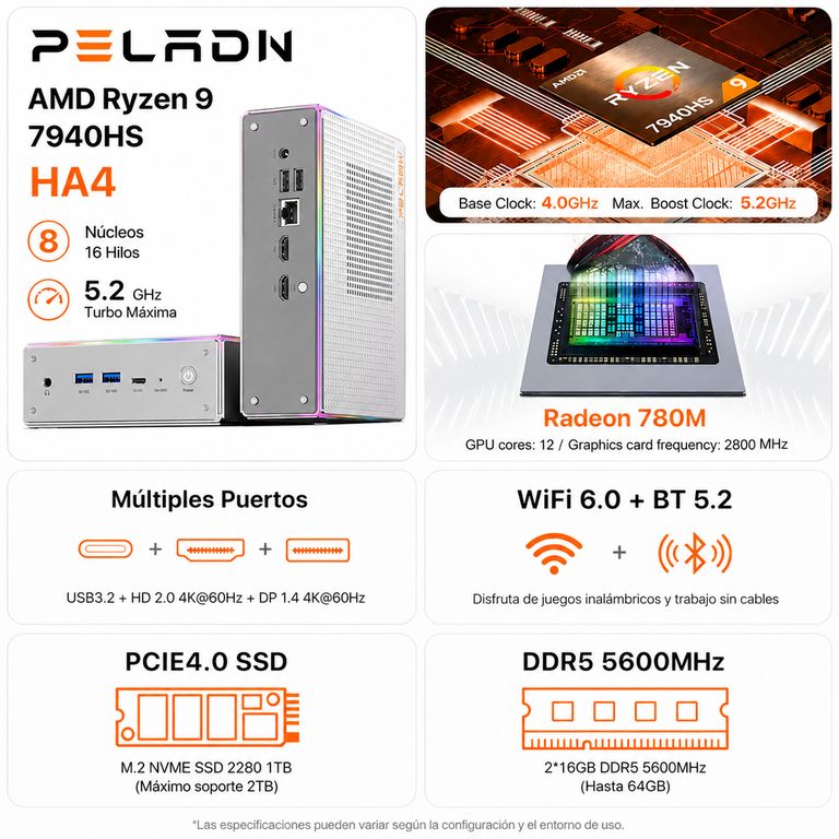 Mini PC PELADN HO4 Ryzen 9 7940HS 16GB DDR5 1TB SSD NVMe