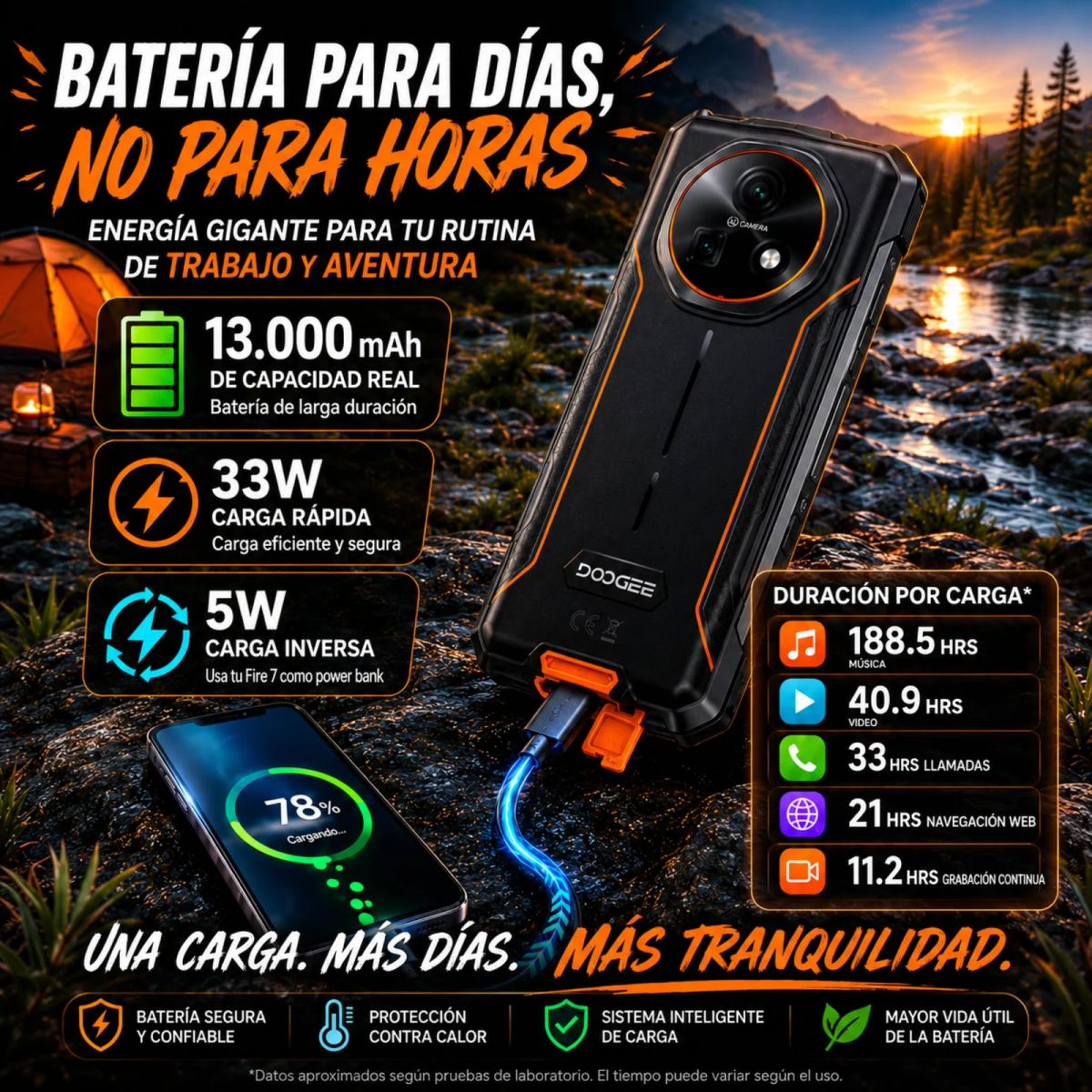 DOOGEE - DOOGEE Fire 7 - Teléfono Rugged 5G con Batería de 13.000 mAh.