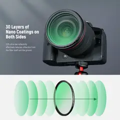 NEEWER - Filtro Black Diffusion 14 58 mm