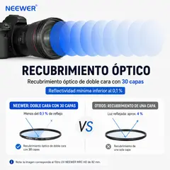 NEEWER - Filtro UV MRC Ultra Slim 82 mm