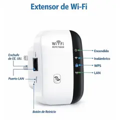 MOVI - Amplificador de Señal Wifi