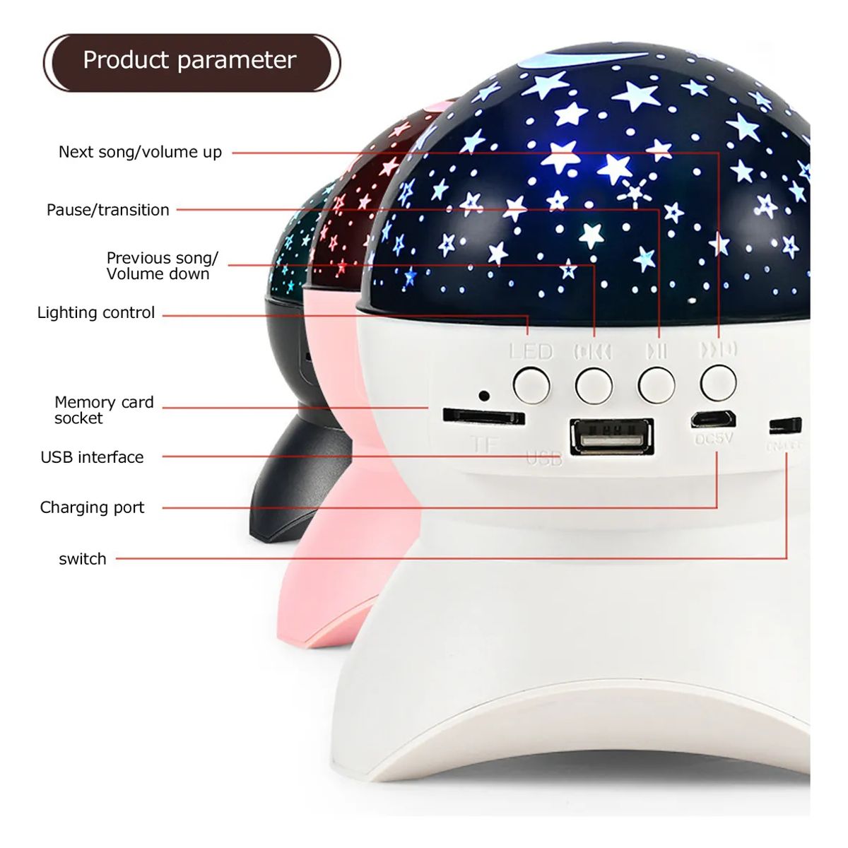 GENERICO - Parlante Proyector Con Bluetooth Espantacuco