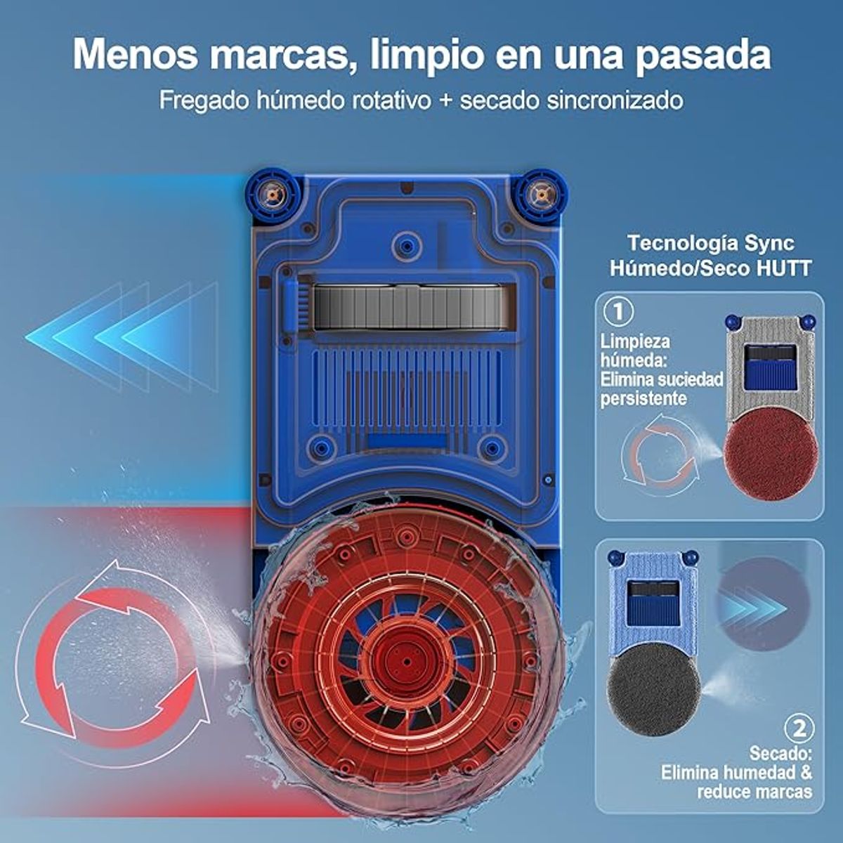 JONR - Hutt 10 Robot Limpiacristales con Sistema de Limpieza Híbrido Húmedo/Seco, 7000 Pa