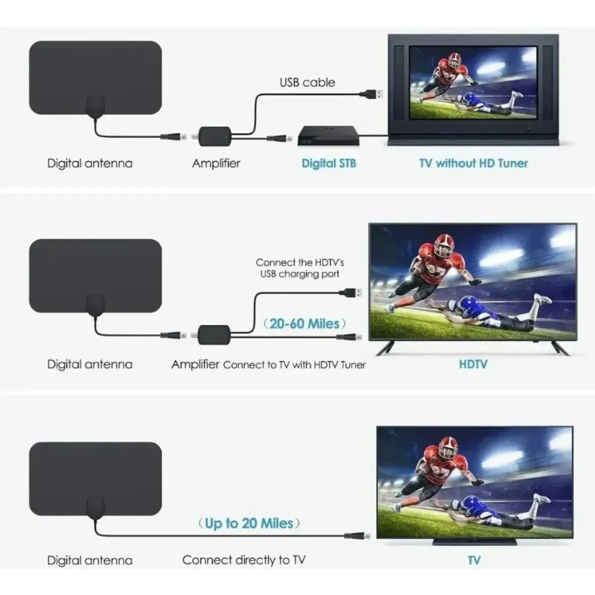 GENERICO - Antena Tv Digital Hd 4k Abierta Interior 3m + Amplificador Negro