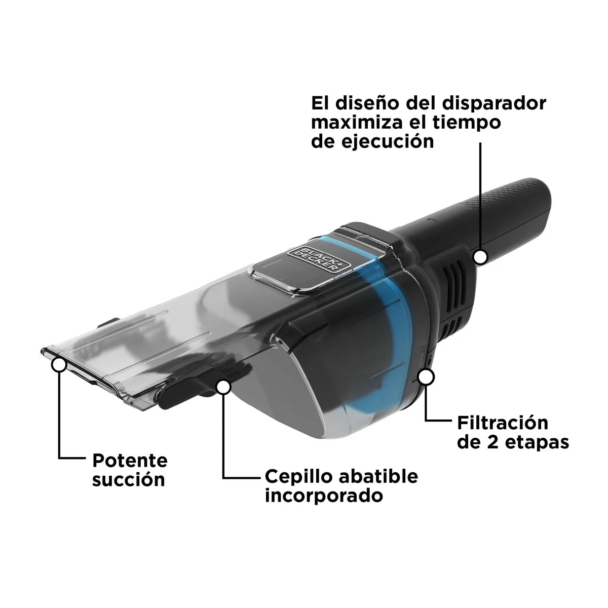 BLACK+DECKER - Aspiradora de mano 8V BLACK+DECKER HNVD220V8-B2C