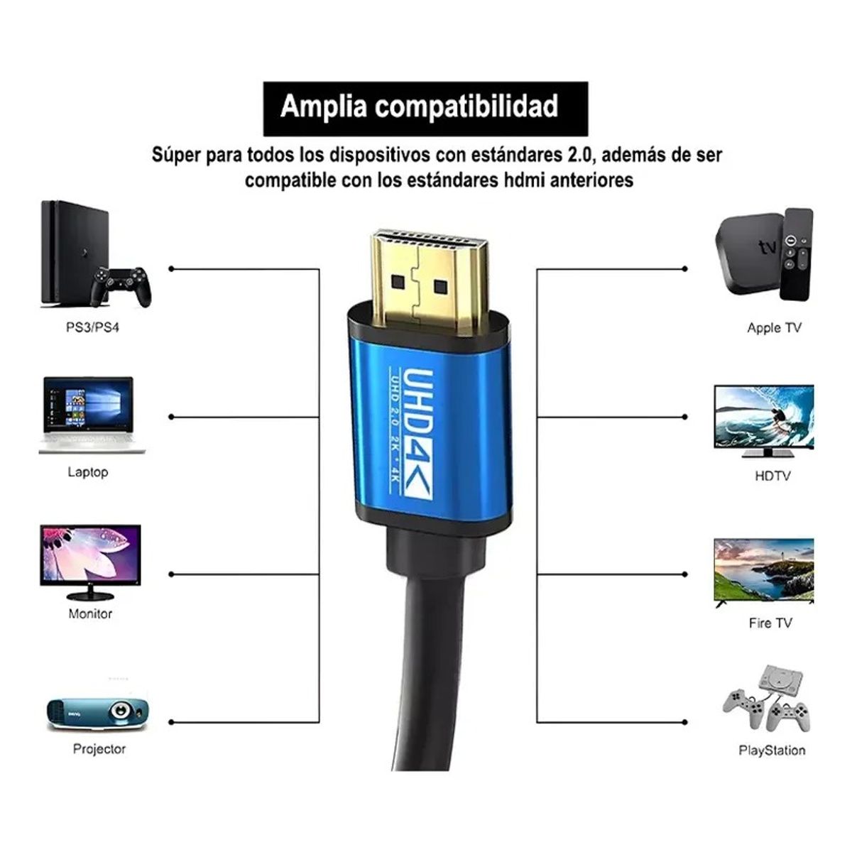 TSKY CHILE SHOPPING - 10 Mts Cable HDMI 2.0 4K Ultra HD 60hz HDR High Speed Compatible con PS4 PS5 PC Notebook