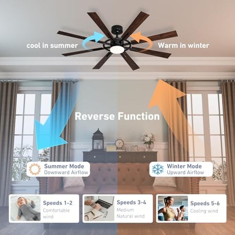 GENERICO Ventilador Techo Homlit 60 Pulgadas Smart Negro DC Alexa