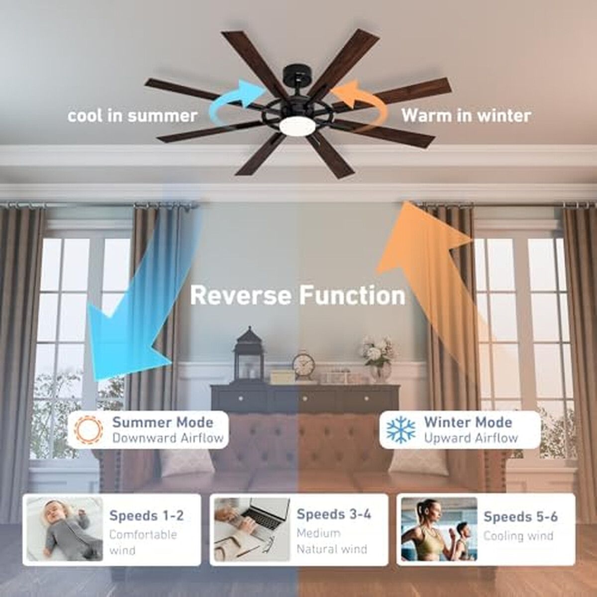 GENERICO - Ventilador Techo Homlit 60 Pulgadas Smart Negro DC Alexa