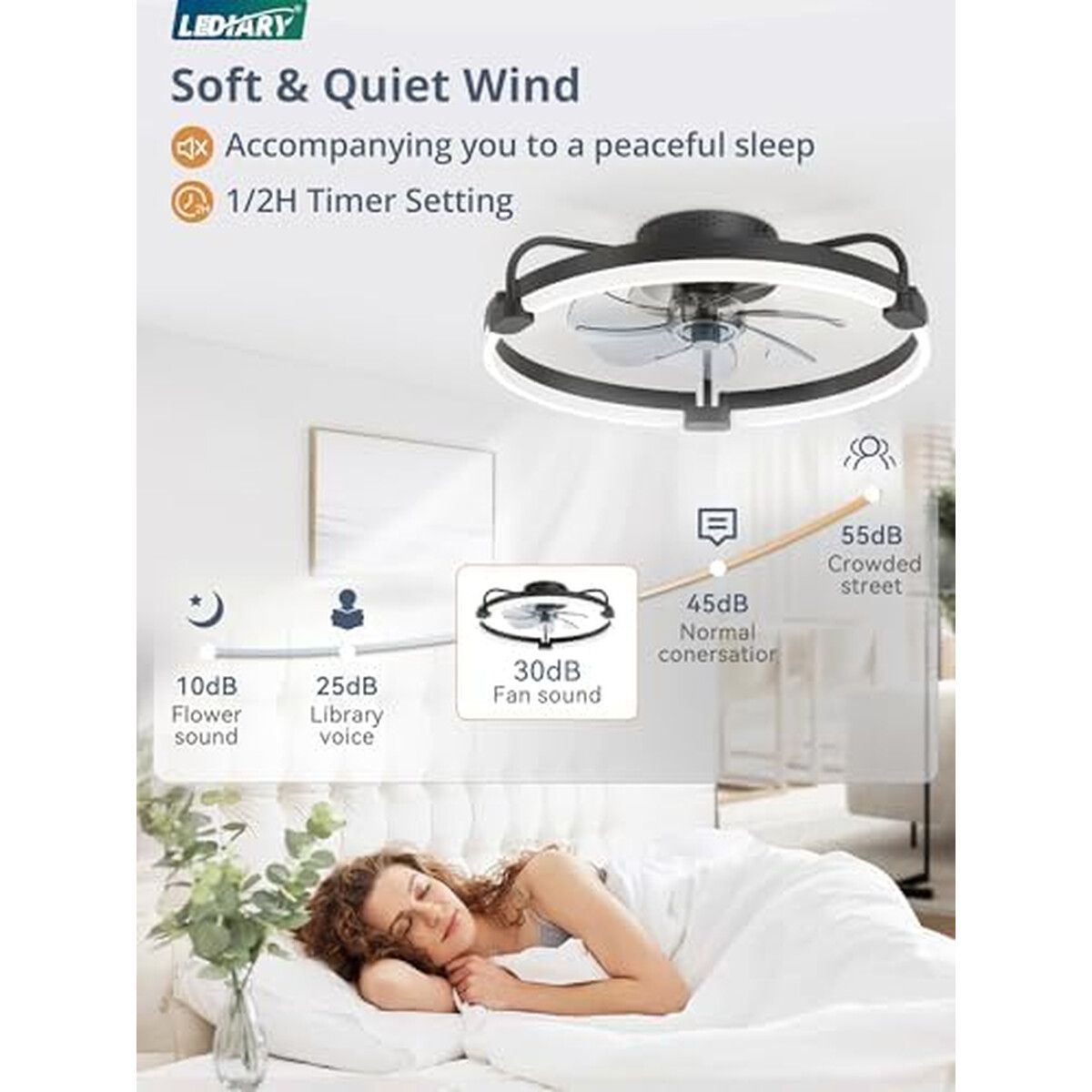 GENERICO - Ventilador Techo LEDIARY 20 Pulgadas Luz Control Remoto Negro