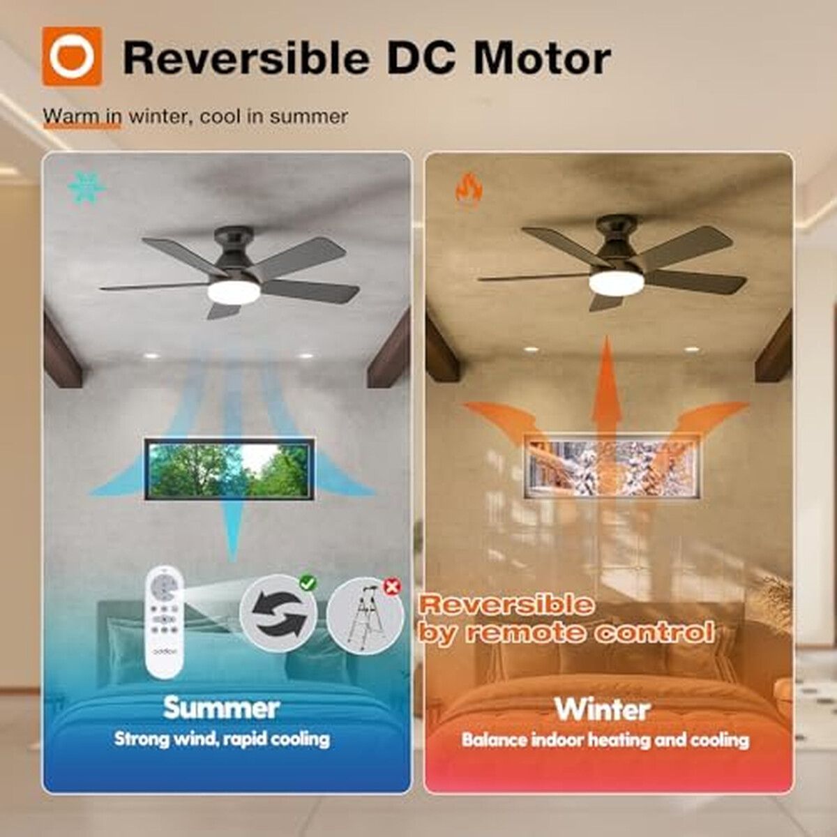 GENERICO - Ventilador de Techo addlon 42 LED Control Remoto 6 Velocidades