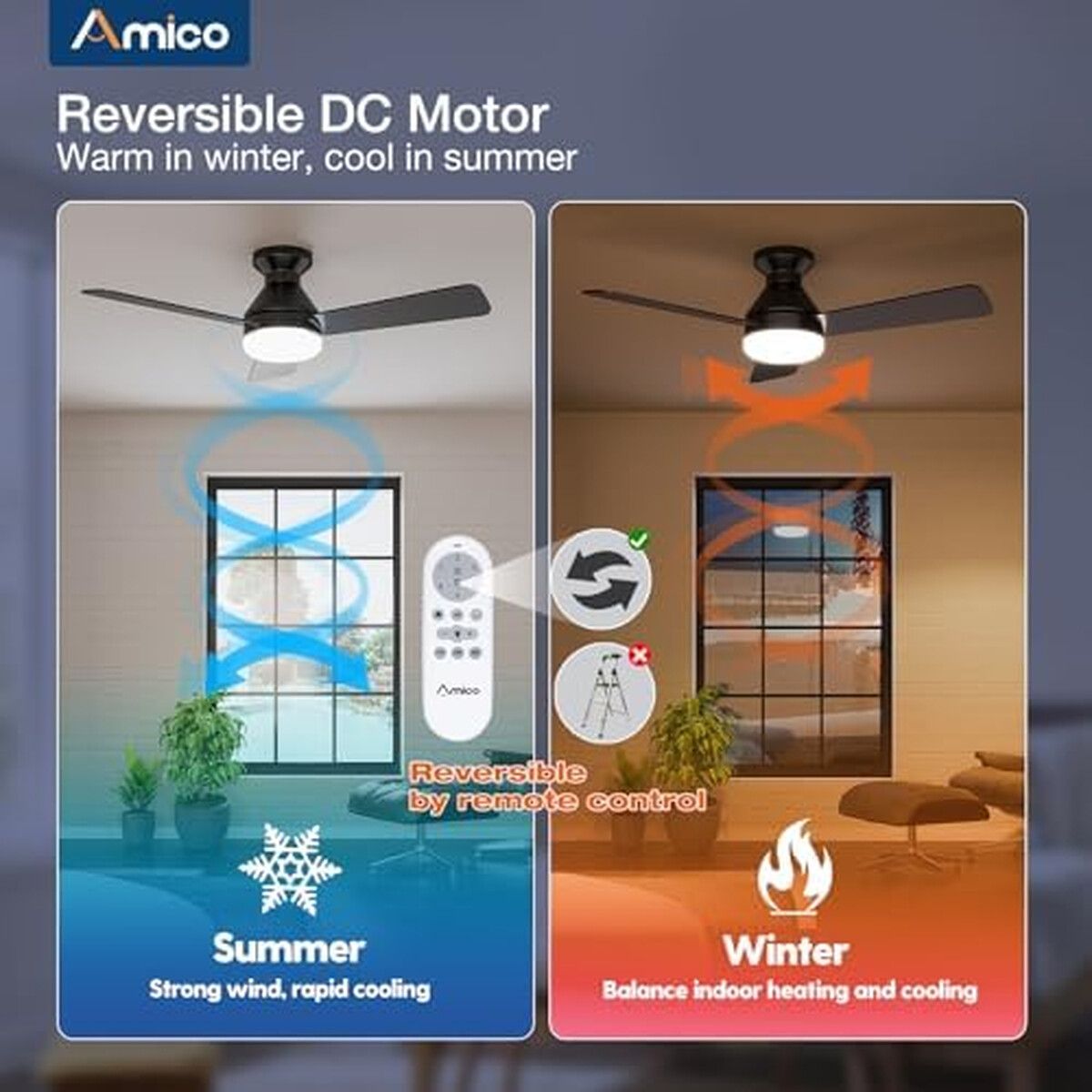 GENERICO - Ventilador Techo Amico 42 Luz Control Remoto 6 Velocidades
