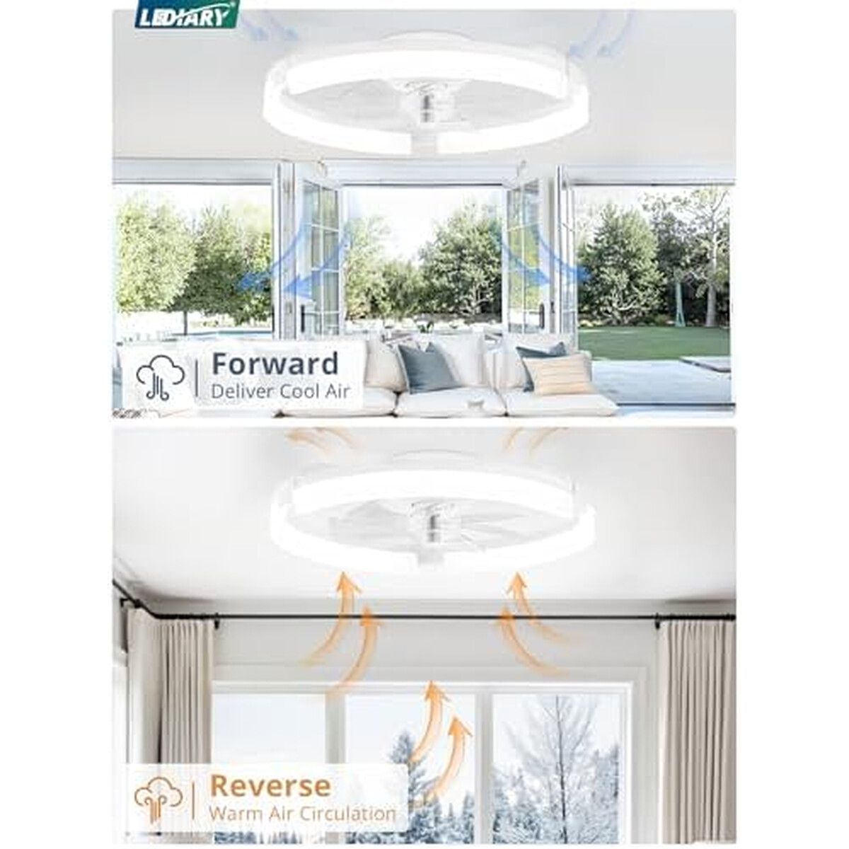 GENERICO - Ventilador Techo LEDIARY 20 Luz Control Remoto App DC Blanco