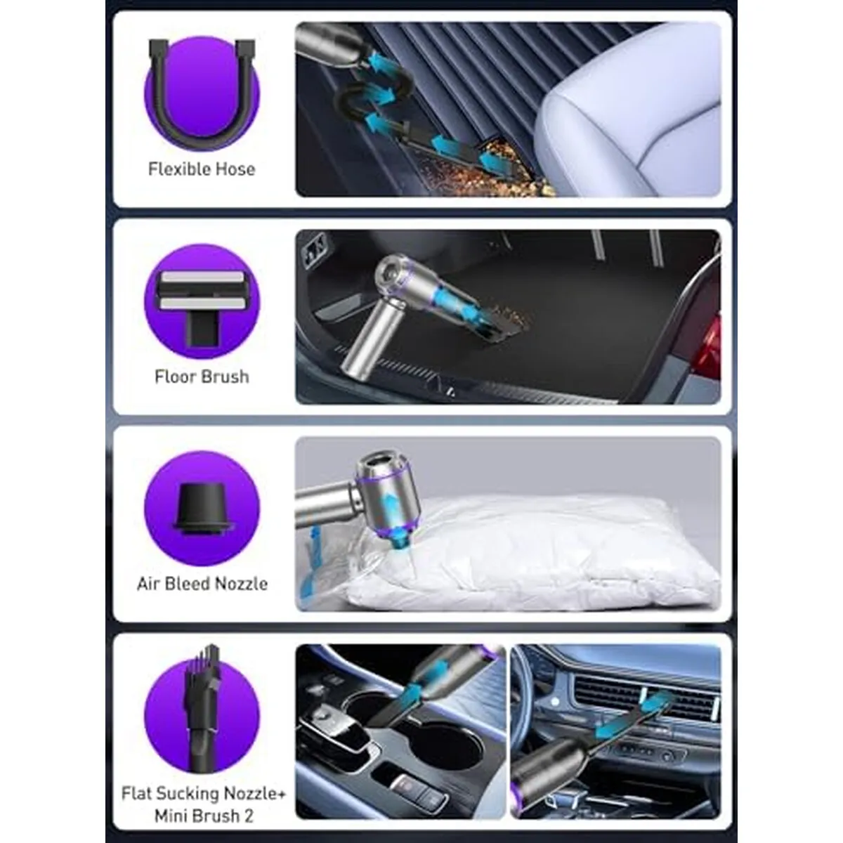 DUSTER - Aspiradora Mini IYOFINE VacuumAir Duster 80,000RPM 4en1