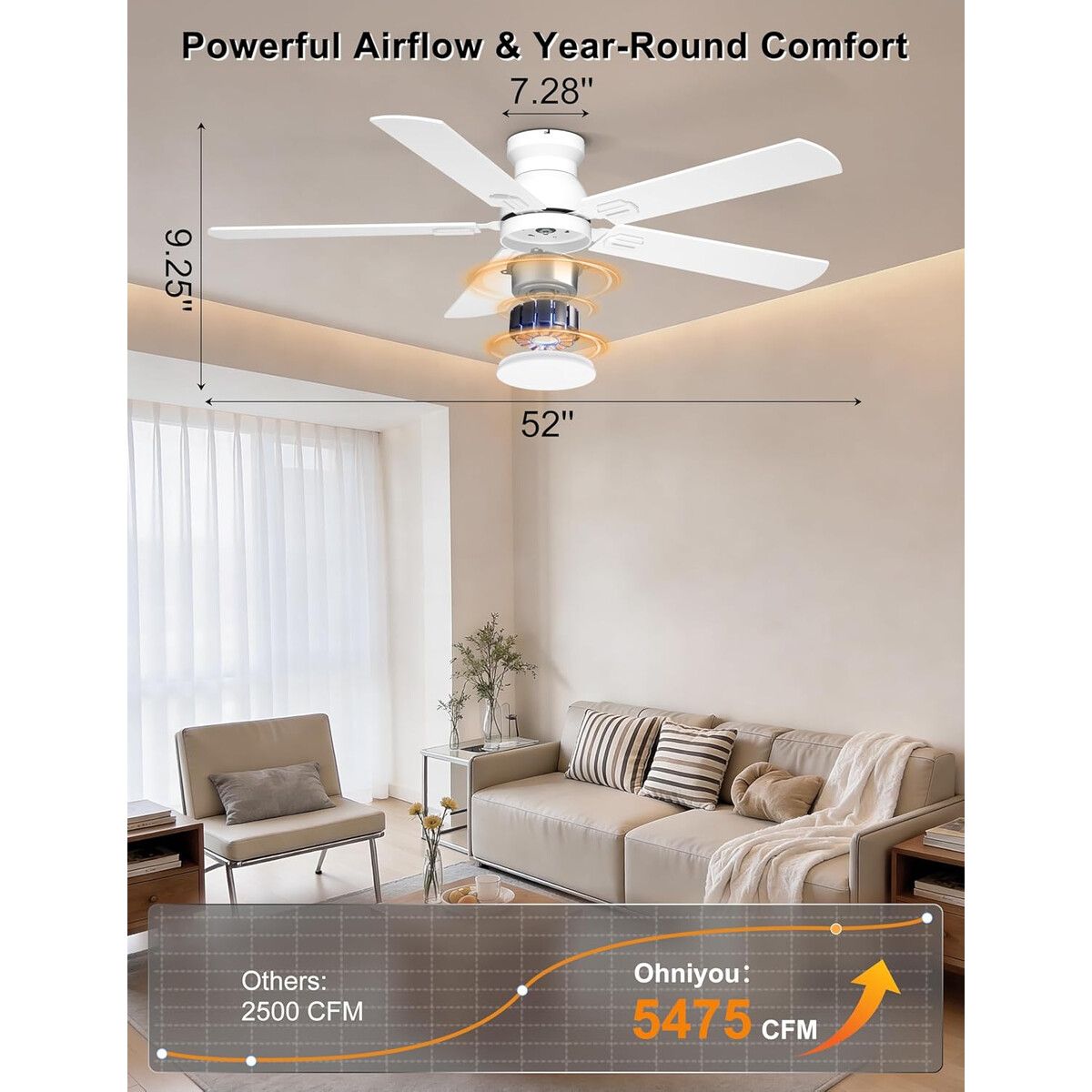 GENERICO - Ventilador Techo Ohniyou 52 Luz LED Motor DC Control Remoto