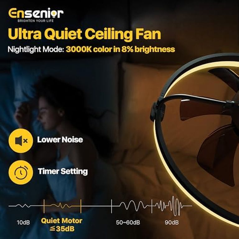 GENERICO Ventilador Techo Ensenior 20 LED Control Remoto Bajo