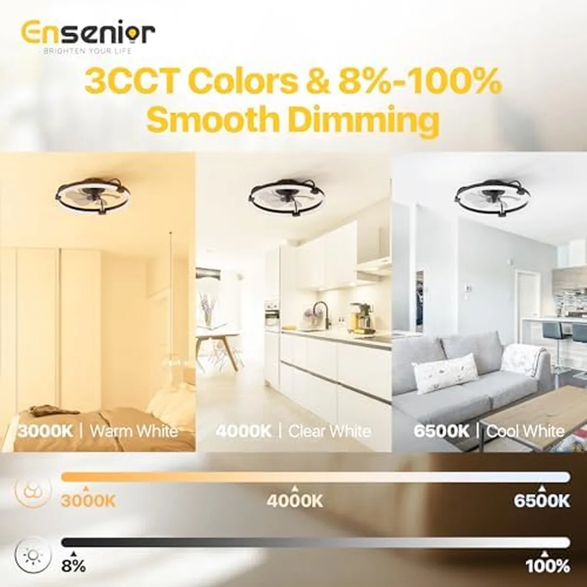 GENERICO - Ventilador Techo Ensenior 20 LED Control Remoto Bajo
