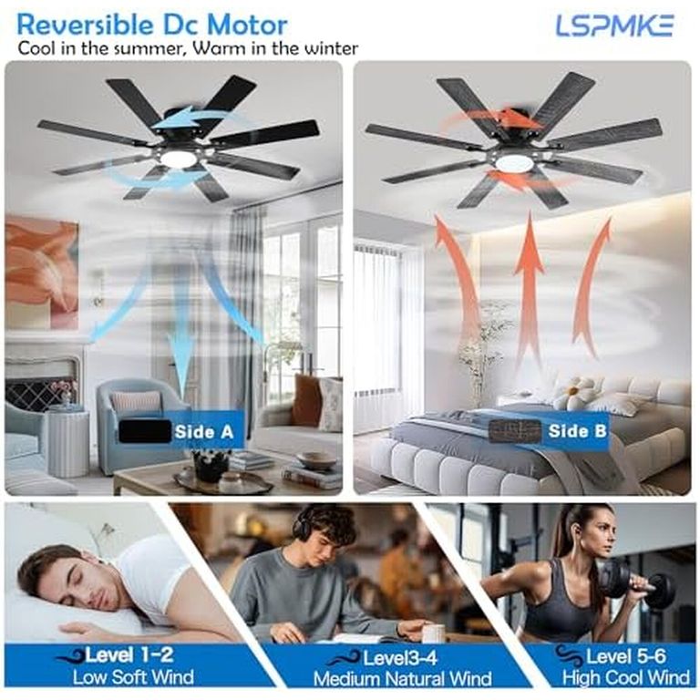 GENERICO Ventilador Techo LSPMKE 54 Luz LED Control Remoto DC