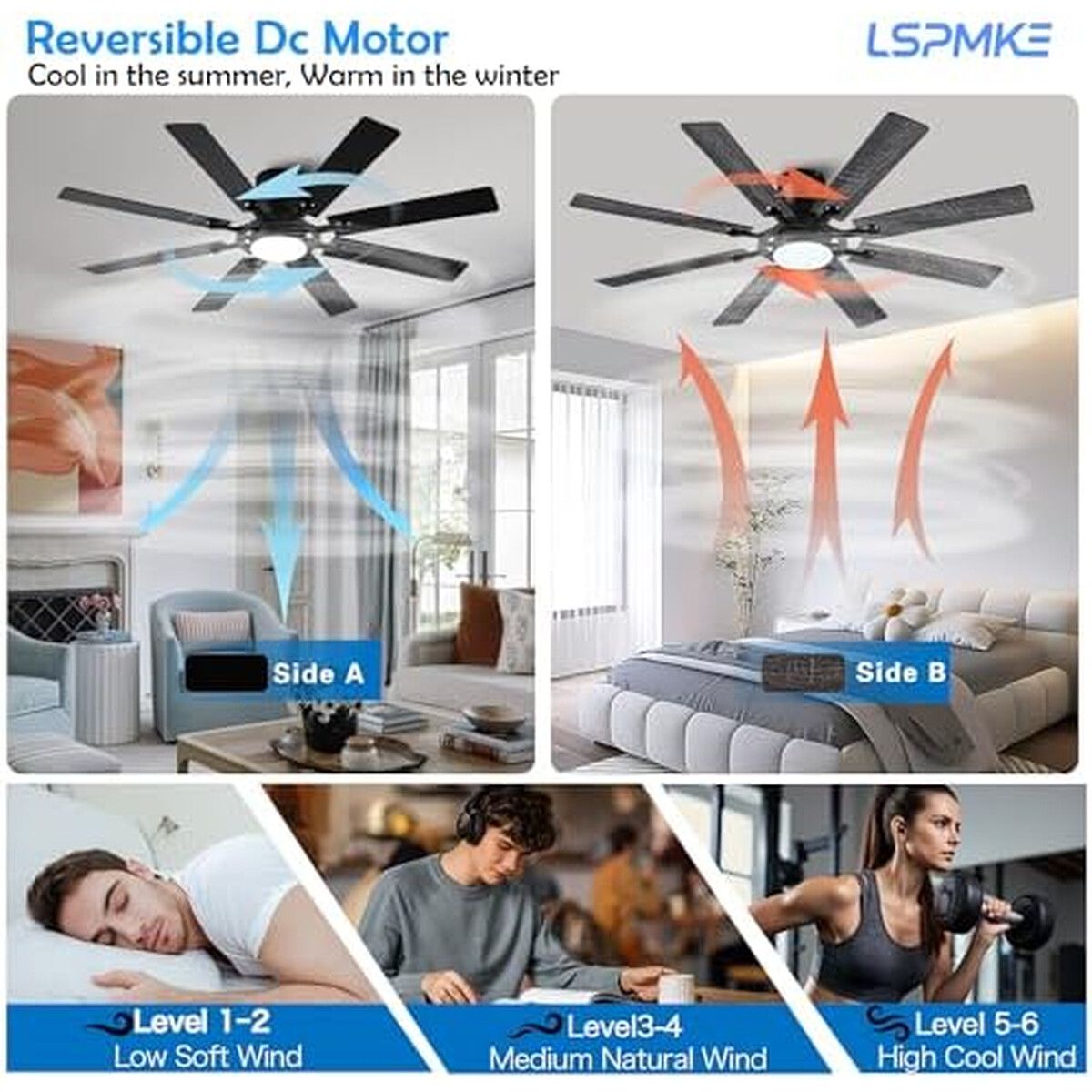 GENERICO - Ventilador Techo LSPMKE 54 Luz LED Control Remoto DC
