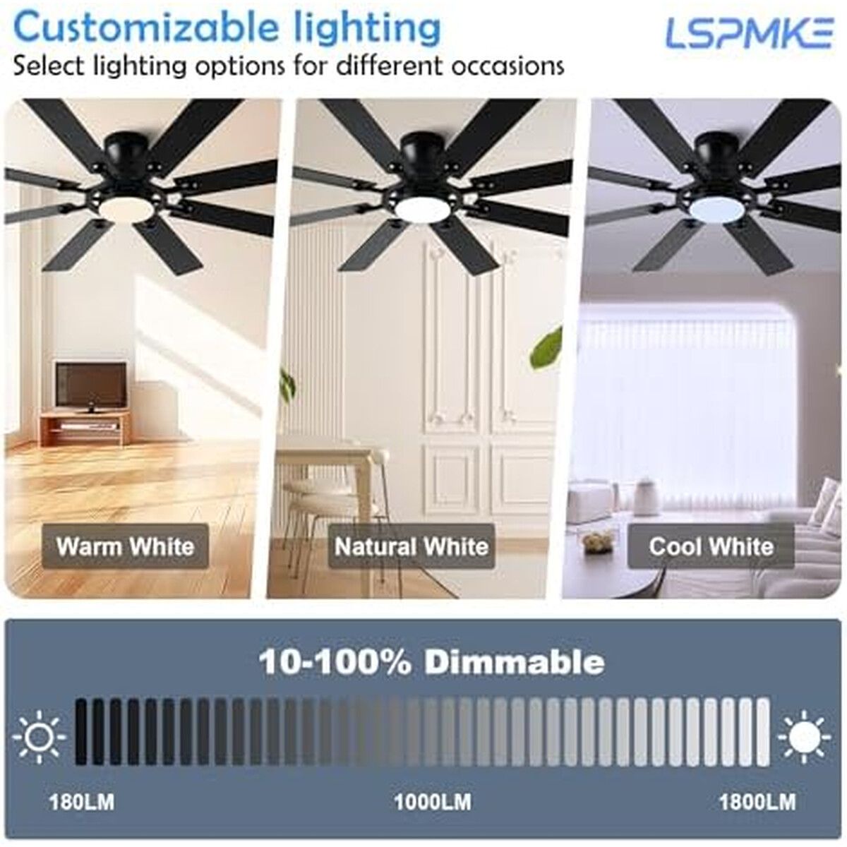 GENERICO - Ventilador Techo LSPMKE 54 Luz LED Control Remoto DC