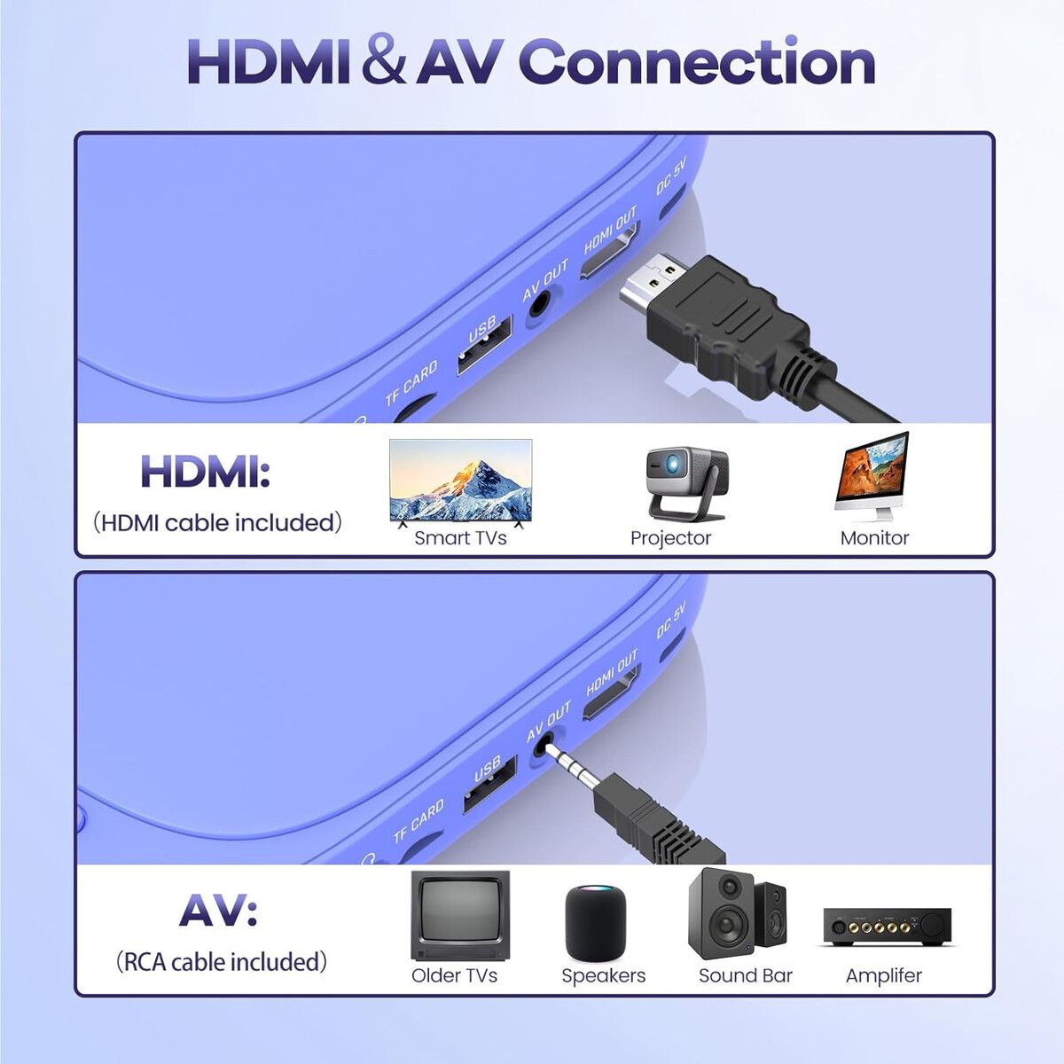 RCA - Reproductor DVD Desobry Mini HDMI RCA USB Región Free