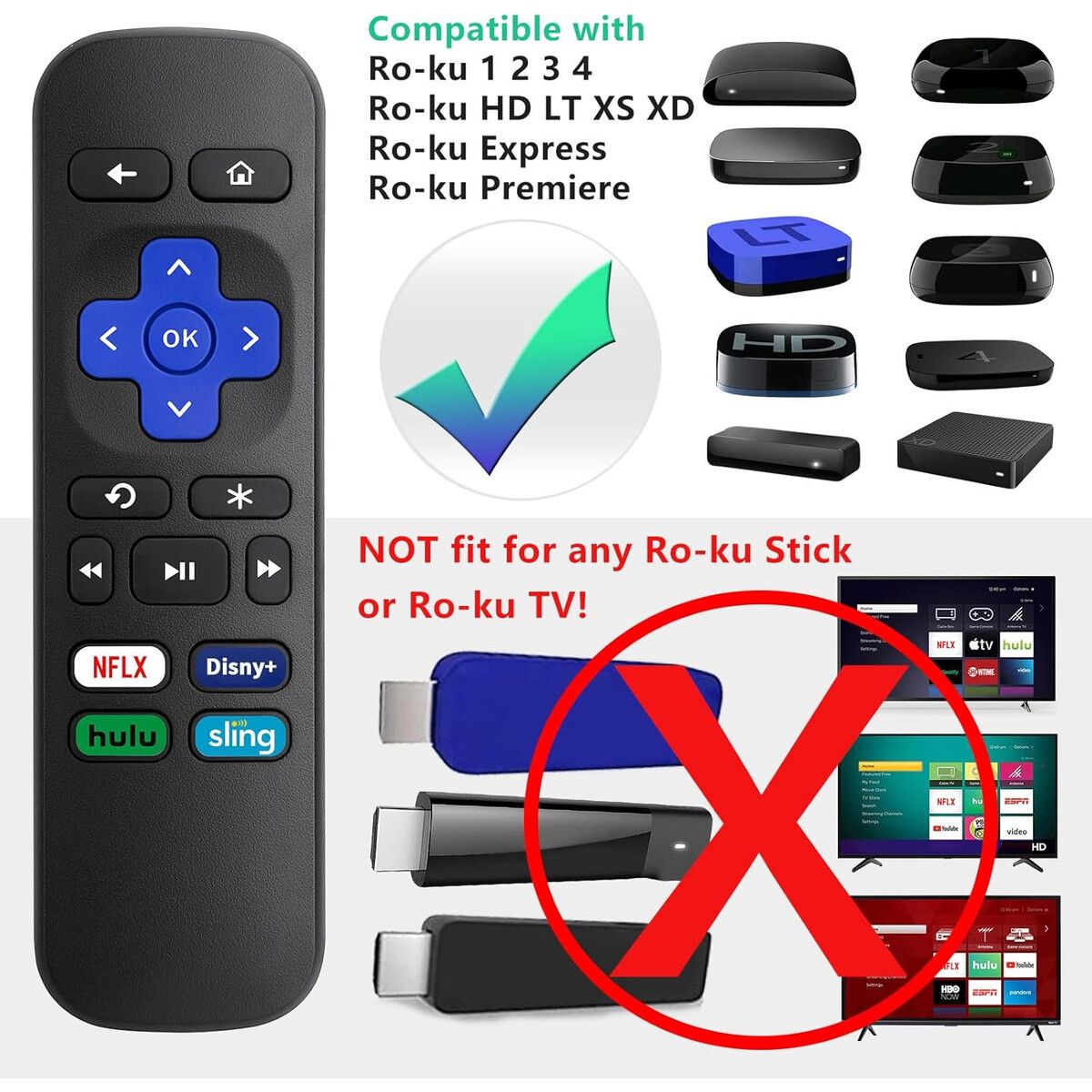 ROKU - Control Remoto LOUTOC para Roku Express 3700 3900 3930R IR