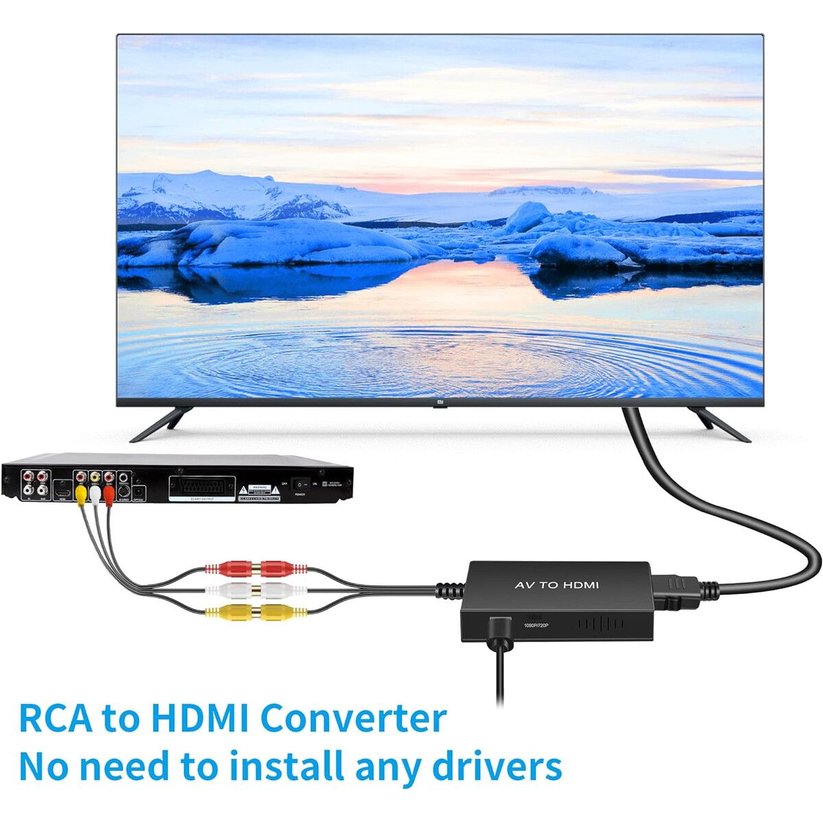 RCA - Conversor RCA a HDMI Tengchi 1080p Adaptador AV HDMI