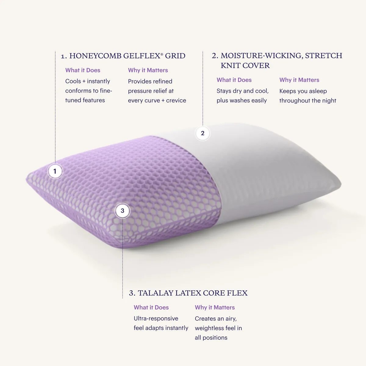 HARMONY - Almohada Purple Harmony Standard Tall 7.5in Latex Espuma